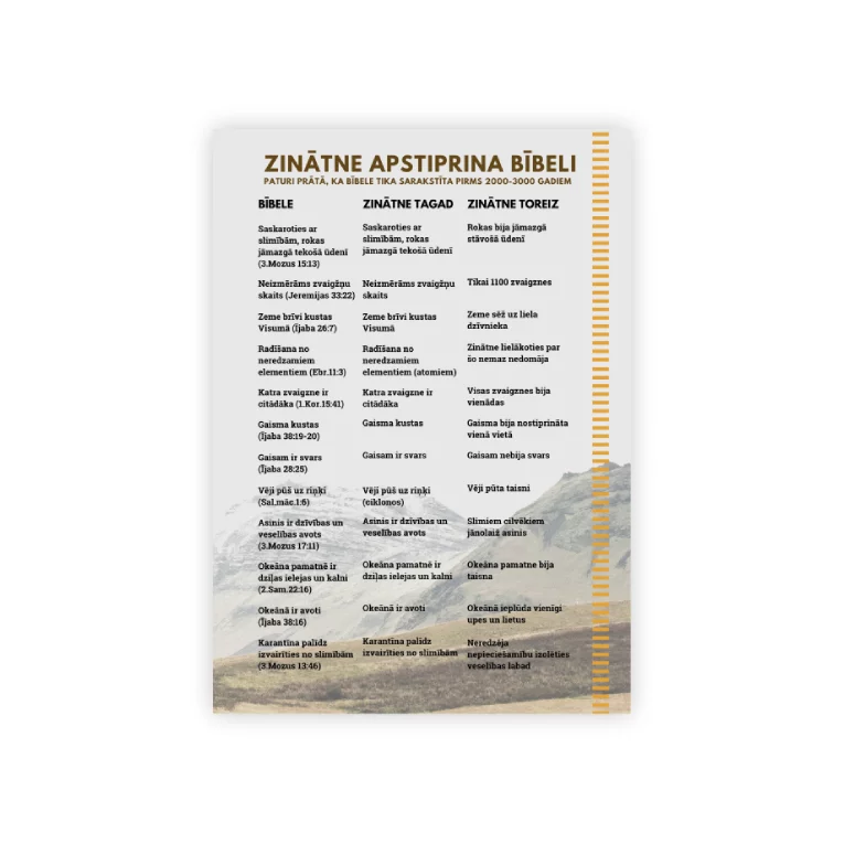 Zinātne apstiprina Bībeli